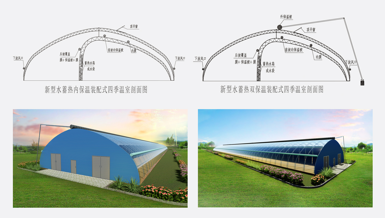準格爾旗現代設施農業科技轉化示范園_06.jpg 水蓄熱內外雙保溫裝配式日光溫室_06.jpg